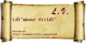 Löwbeer Villő névjegykártya